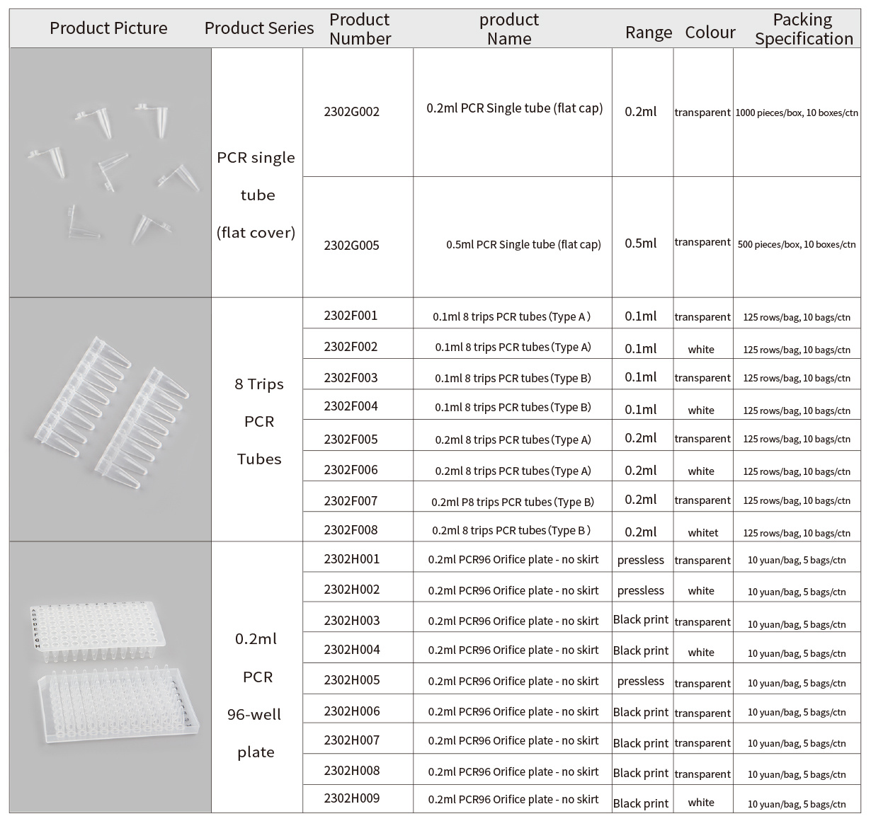 8 Trips PCR Tubes