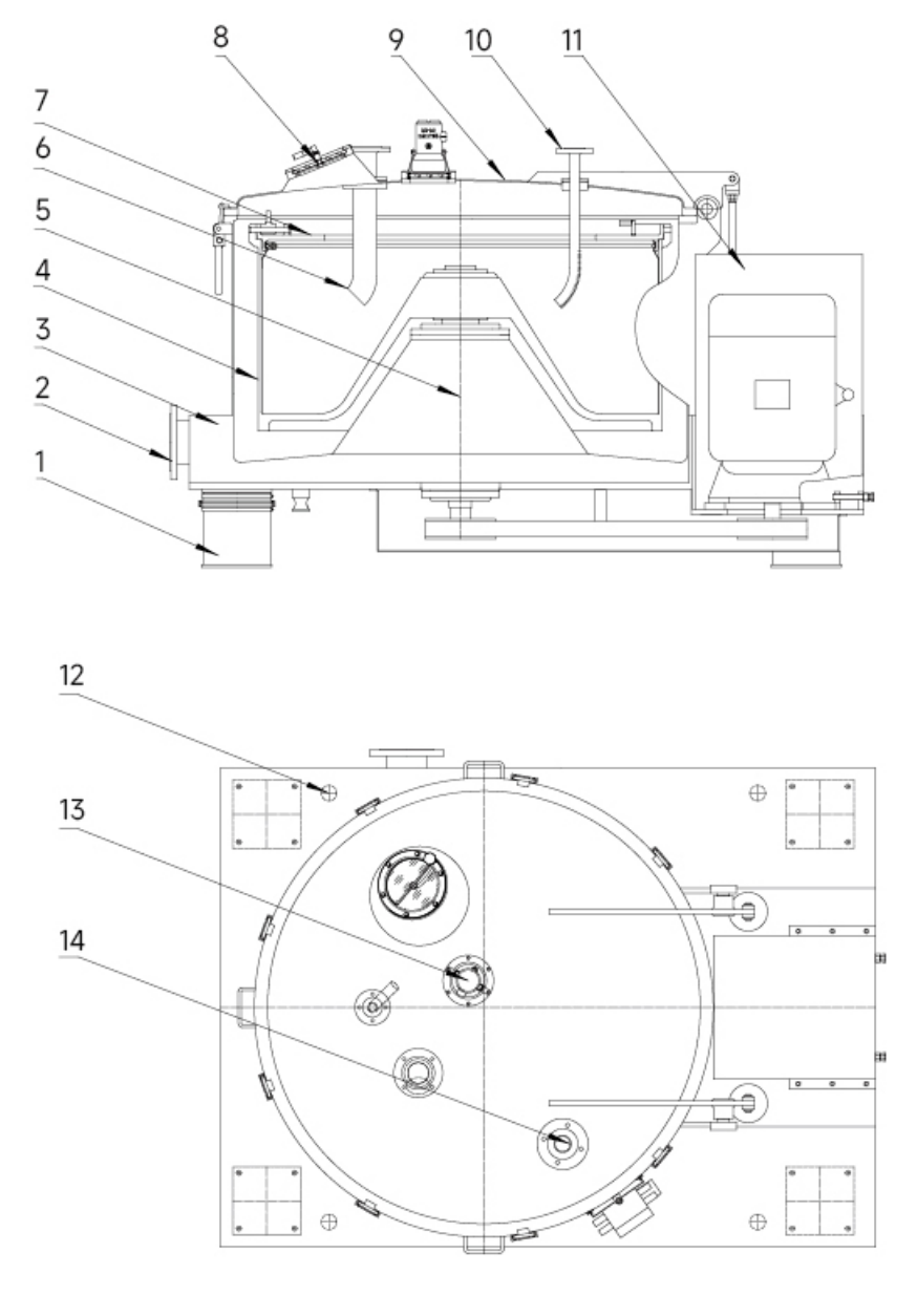 PSD Platform base bag-lifting top discharge centrifuges