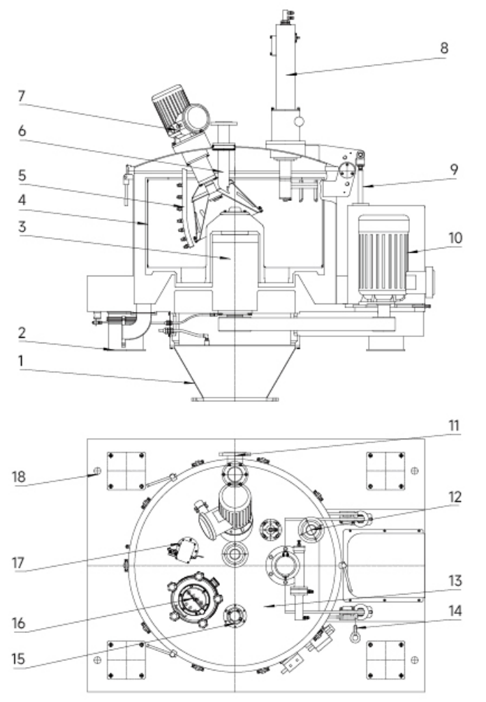 LGZ/PGZ Automatic platform base bottom discharge scraper centrifuges