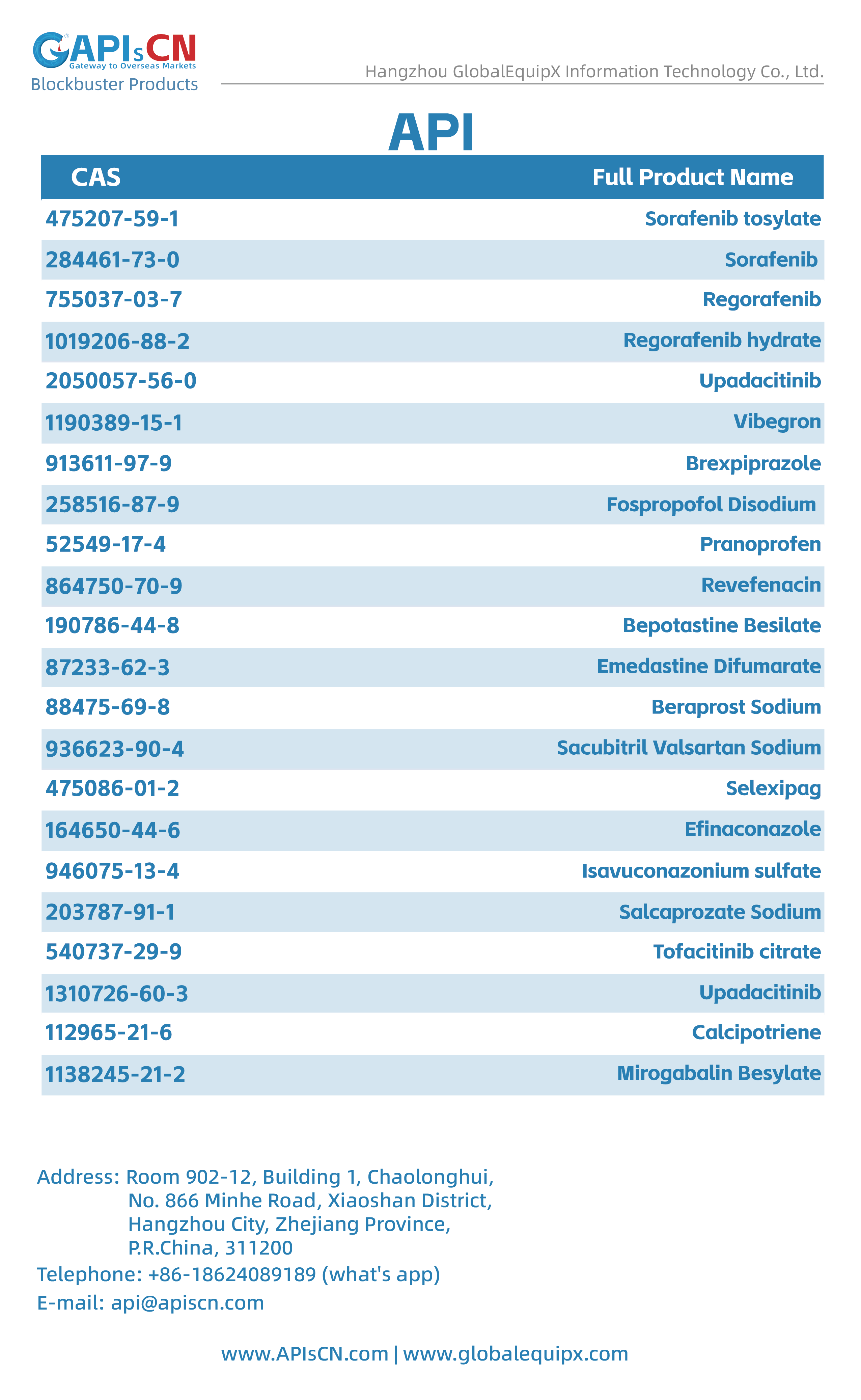 APIsCN API APIsCN API